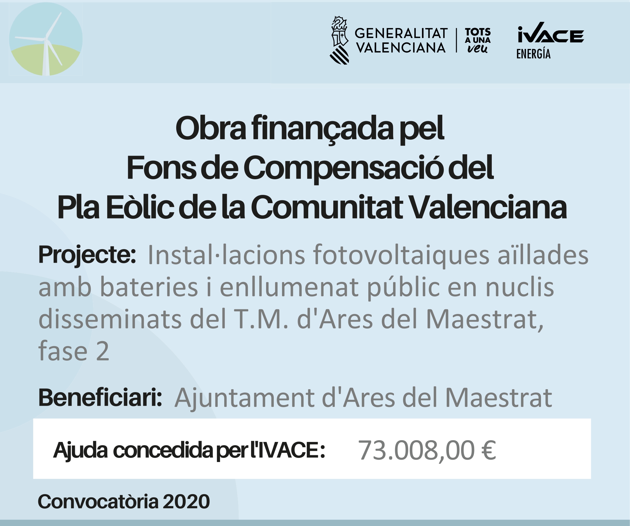  Ares obté 73.008,00 euros del Fons de Compensació del Pla Eòlic de l'IVACE (2020)
